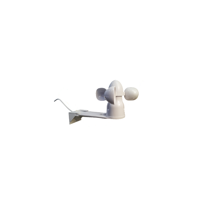 Sonda de Vento, SkyCLIMA, SkySYS