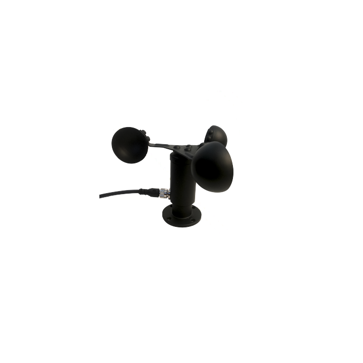 Sonda de Vento, SkyCLIMA, SkySYS