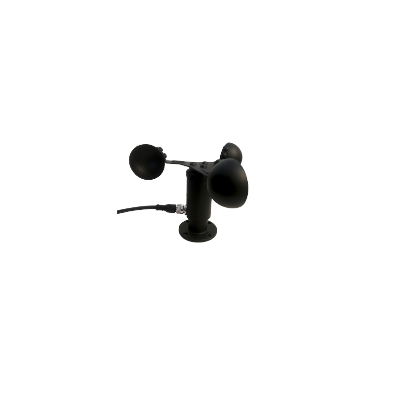 Sonda de Vento, SkyCLIMA, SkySYS