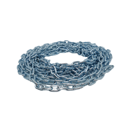 Chain Activation Emergency